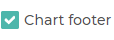 Chart Footer